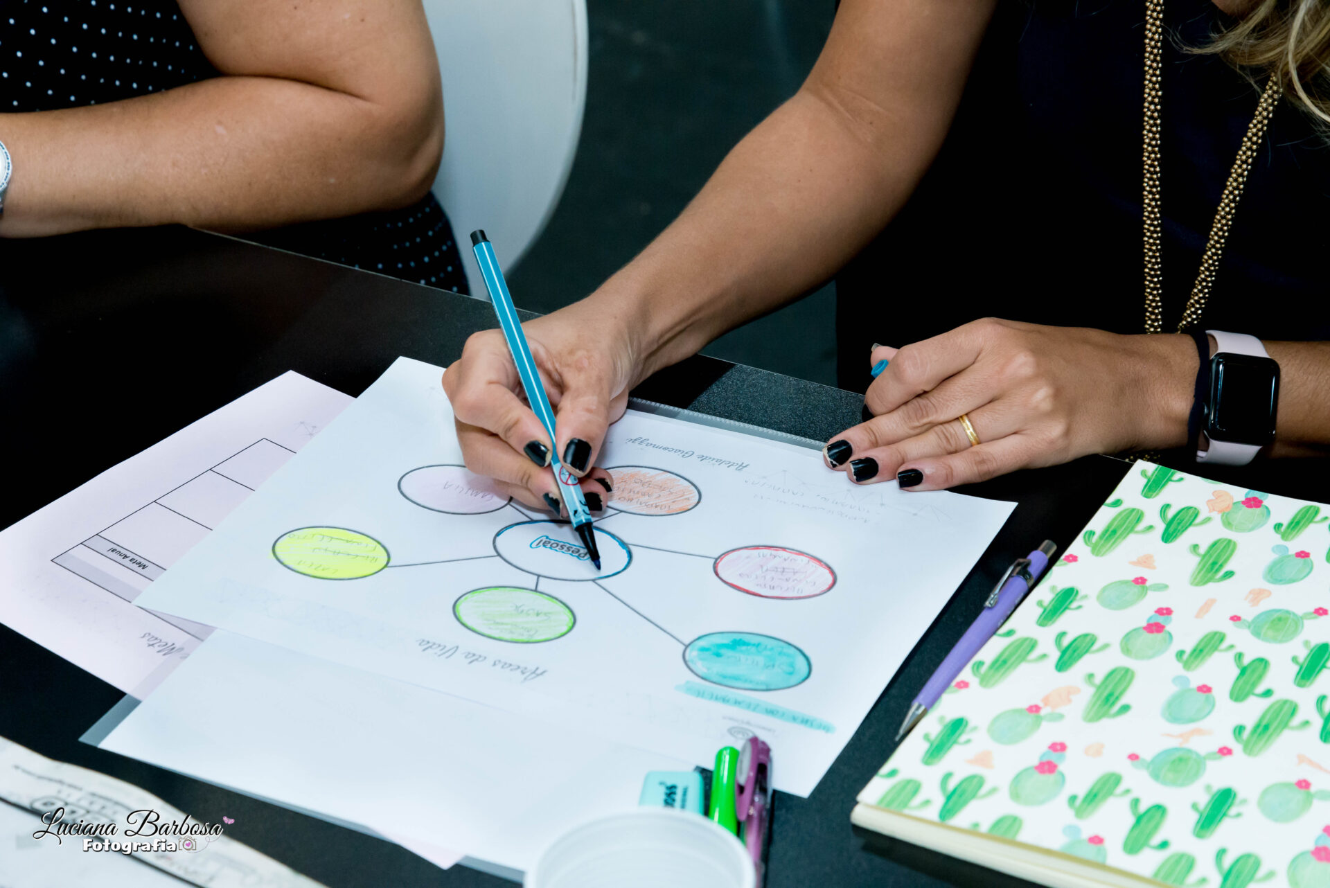 Workshops de Produtividade para Empreendedores